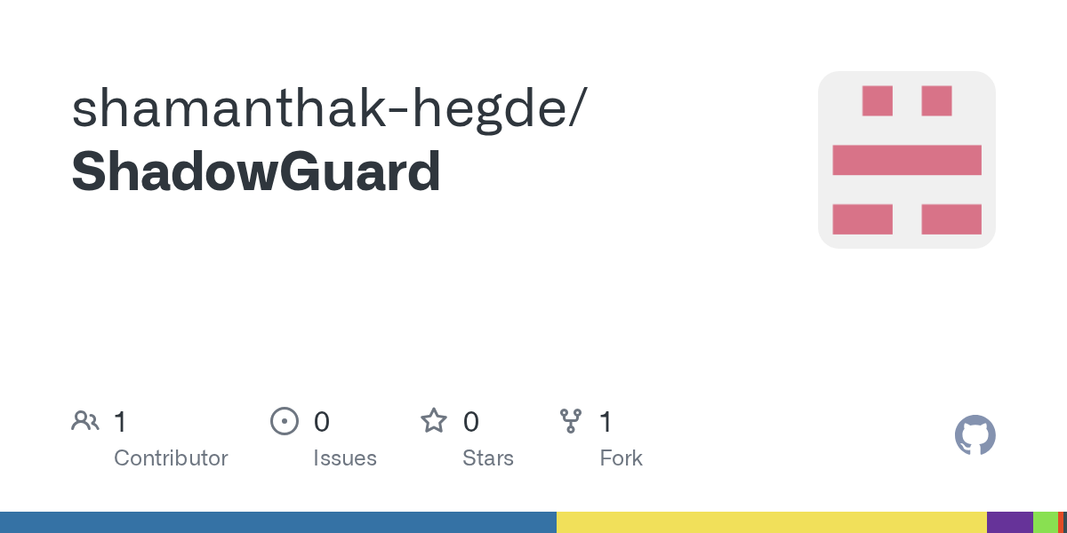 ShadowGuard screenshot